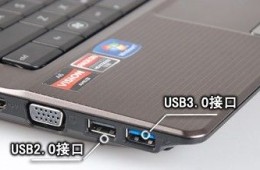 ★ 区分USB2.0和USB3.0接口